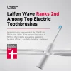 While Stocks Last：Laifen Wave Electric Toothbrush